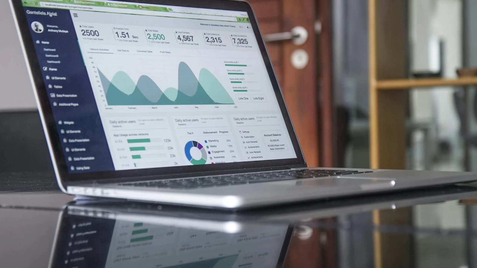 Analytics on a screen illustrating application monitoring and performance.
